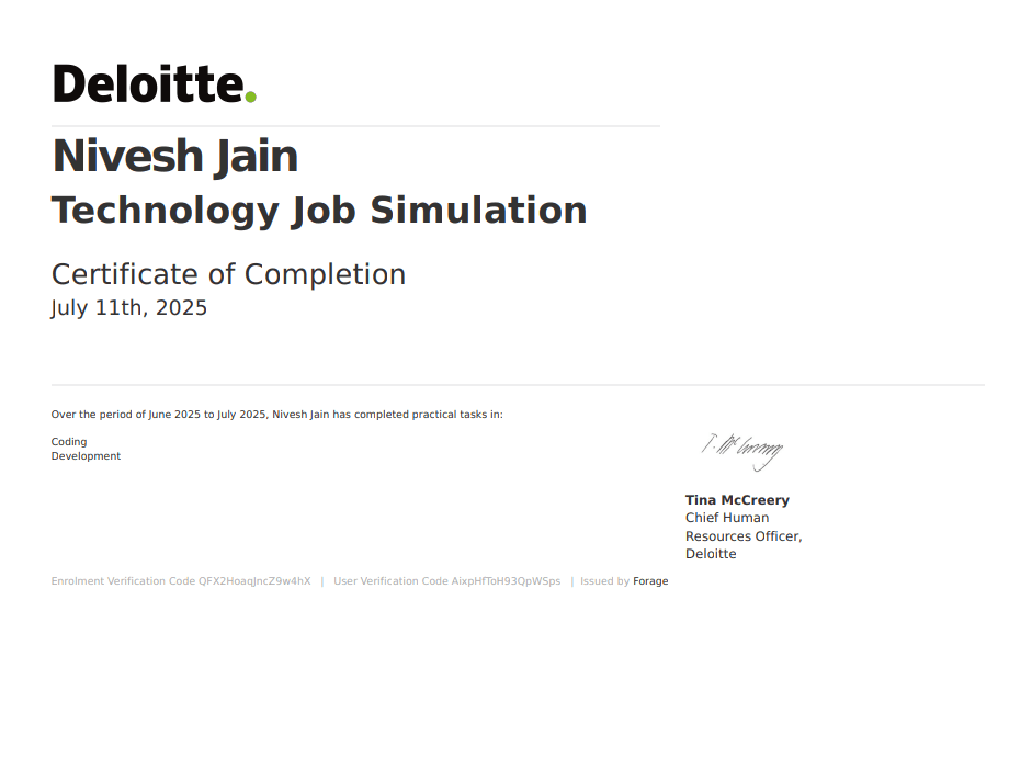 Nivesh Jain certificate - Strategic Digital Architect