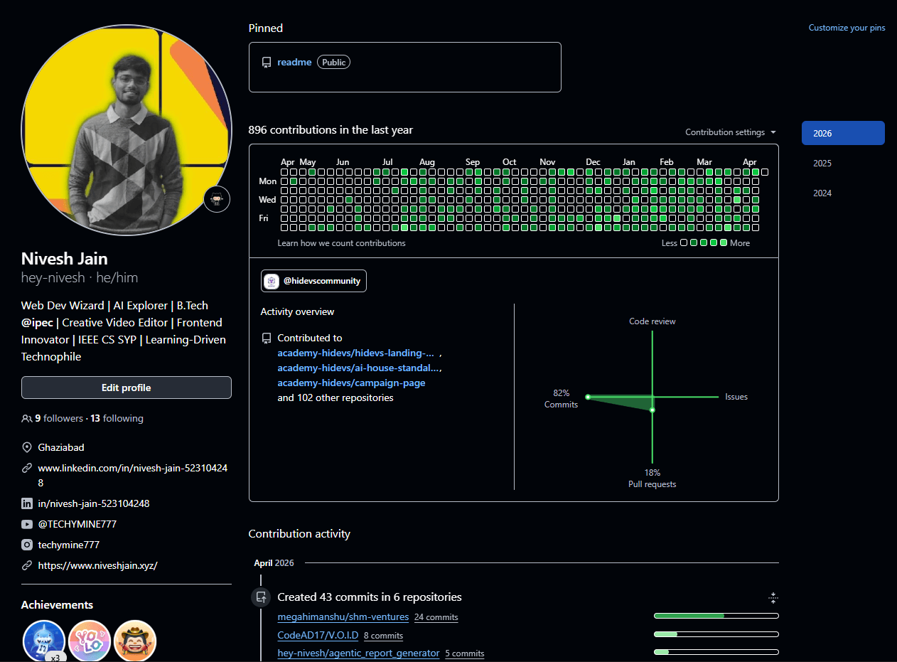 Nivesh Jain GitHub profile - open source projects and repositories